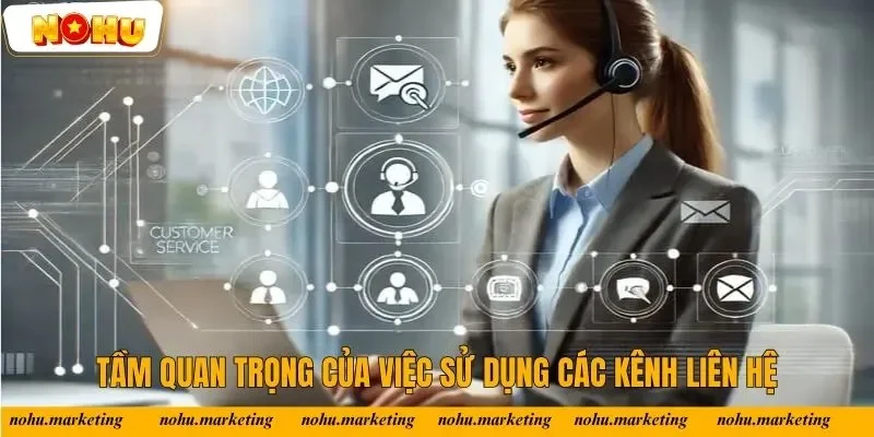 Tầm quan trọng của việc sử dụng các kênh liên hệ Tầm quan trọng của việc sử dụng các kênh liên hệ